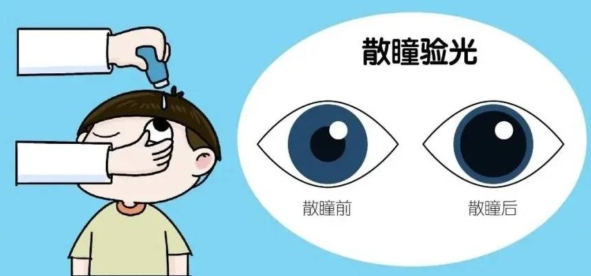 眼睛散瞳后多久能恢复？